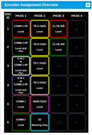 Sonifex AVN-CU2-DANTE 2 Mic/Line Input Commentator Unit Dante