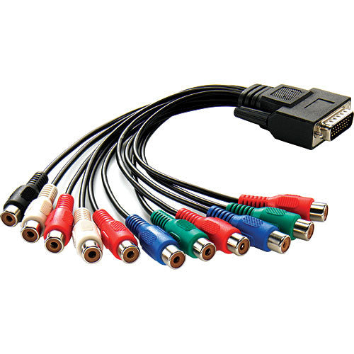 Blackmagic Design Intensity Pro Cable - CABLE-BINTSPRO