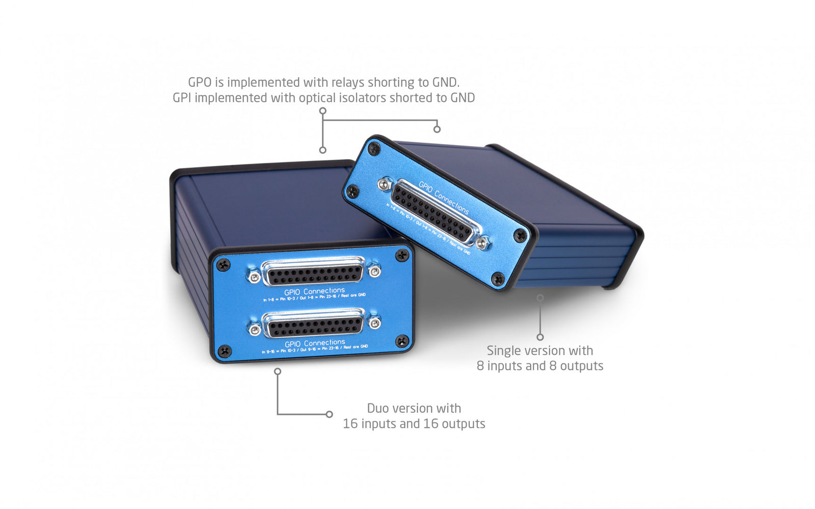 SKAARHOJ ETH-GPI Link Dual Option ETH-GPI-LINK-DUAL-V1 | 3D Broadcast