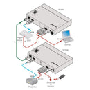 Kramer Electronics TP-780T 4K60 4:2:0 HDMI HDCP 2.2 PoE Transmitter with RS-232 & IR over Long-Reach HDBaseT