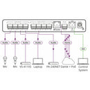 Kramer Electronics FC-404NETxl 4x4 Audio and Dante Mixer