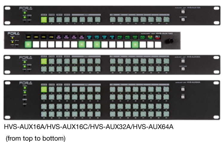 FOR-A HVS-AUX64A 64-button AUX Control Panel (LAN)