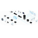 Kramer Electronics KDS-DEC7 AVoIP Decoder for 4K60 4:2:0 HDR10 over 1G Network