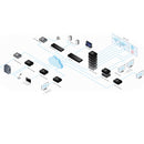 Kramer Electronics KDS-EN7 AVoIP Encoder for 4K60 4:2:0 HDR10 over 1G Network