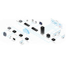 Kramer Electronics KDS-SW2-EN7 AVoIP Auto-Switch Encoder with Dante over 1G Network