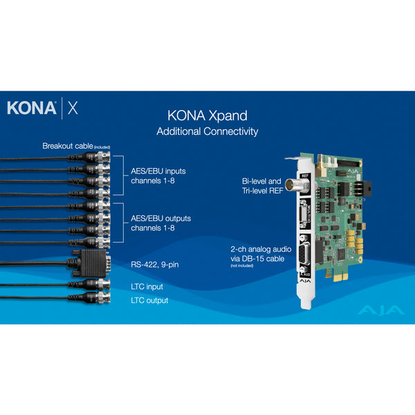 AJA KONA Xpand Optional Connectivity Expansion for KONA X - KONA-XPAND-R0