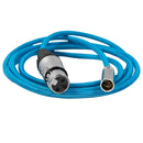 Kondor Blue Mini XLR to XLR for Blackmagic Pocket 6K Pro and G2 Camera 16-inch