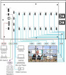 Kramer Electronics VW-16 4X4 Video Wall Driver