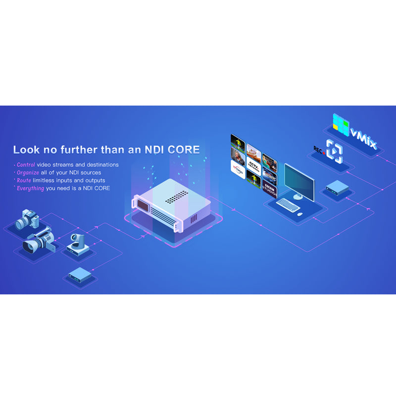 KILOVIEW NDI Core Basic Software (Download Only)