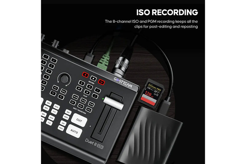 OSEE GoStream Duet 8 ISO 8-Channel multiple Camera SDI and HDMI Live ...