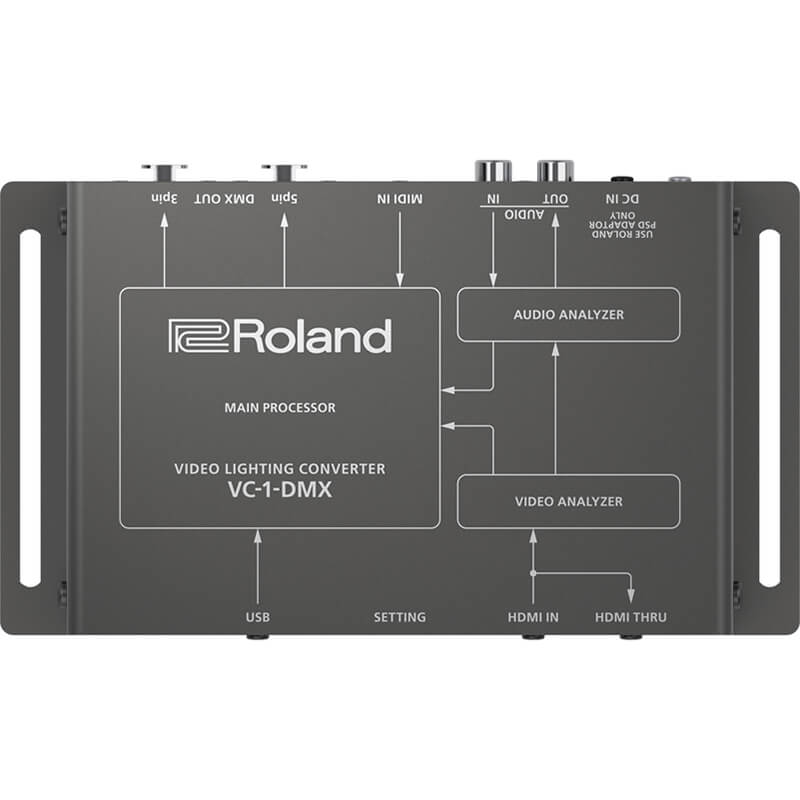 Roland VC-1-DMX Video Lighting Converter - ROLVC1DMX