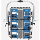 ARRI SkyPanel X23 Soft & Hard Light Package (Schuko) - L0.0049595