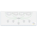 BirdDog VideoWall Software Kit with 4x BirdDog PLAY Units Included - BDVW4PACK