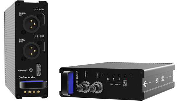 Theatrixx SDI Audio De-Embedder Reversible Module - XVVRM-SDI2AUDIO